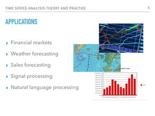 TIME SERIES ANALYSIS:THEORY AND PRACTICE
APPLICATIONS
▸ Financial markets
▸ Weather forecasting
▸ Sales forecasting
▸ Sign...