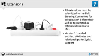 LML to SysML and Back - Systems Engineering Languages | PPTX