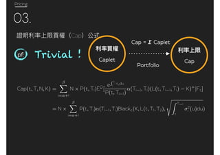 Pricing
03.
Cap
pf: Trivial ! Caplet Cap
Portfolio
Cap = 𝞢 Caplet
Cap(t, T, N, K) =
i= +1
N P(t, Ti)EQ
[
e
Ti
t
rudu
P(t, Ti 1)
(Ti 1, Ti)(L(t, Ti 1, Ti) K)+
|Ft]
= N
i= +1
P(t, Ti) (Ti 1, Ti)Blackc(K, L(t, T1, T2),
Ti 1
t
2
i (u)du)
 