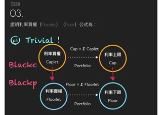 Pricing
03.
Floorlet Floor
Caplet
Floorlet
Cap
Floor
Portfolio
Portfolio
Cap = 𝞢 Caplet
Floor = 𝞢 Floorlet
Blackc
Blackp
pf: Trivial !
 