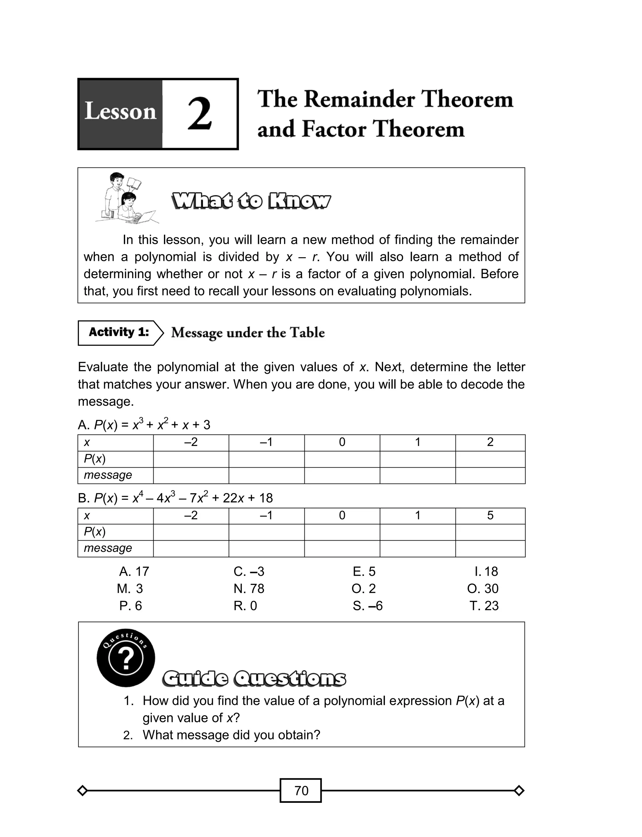 70
In this lesson, you will learn a new method of finding the remainder
when a polynomial is divided by x – r. You will also learn a method of
determining whether or not x – r is a factor of a given polynomial. Before
that, you first need to recall your lessons on evaluating polynomials.
Evaluate the polynomial at the given values of x. Next, determine the letter
that matches your answer. When you are done, you will be able to decode the
message.
A. P(x) = x3
+ x2
+ x + 3
x –2 –1 0 1 2
P(x)
message
B. P(x) = x4
– 4x3
– 7x2
+ 22x + 18
x –2 –1 0 1 5
P(x)
message
A. 17 C. –3 E. 5 I. 18
M. 3 N. 78 O. 2 O. 30
P. 6 R. 0 S. –6 T. 23
1. How did you find the value of a polynomial expression P(x) at a
given value of x?
2. What message did you obtain?
Activity 1:
 