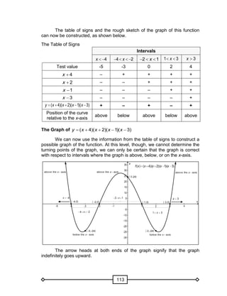 Lm math grade10_q2 | PDF