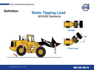 Static Tipping Load Selayang Pandang Alat Berat | PPTX