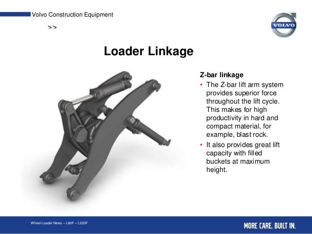 Z-Bar Linkage per macchine da carico Selayang-pandang-alat-berat-57-638