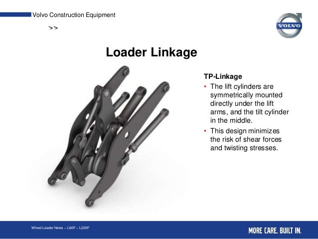Z-Bar Linkage per macchine da carico Selayang-pandang-alat-berat-58-638