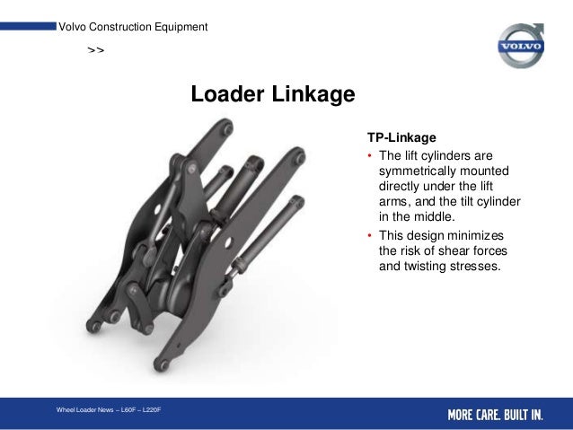 Z-Bar Linkage per macchine da carico  Selayang-pandang-alat-berat-58-638