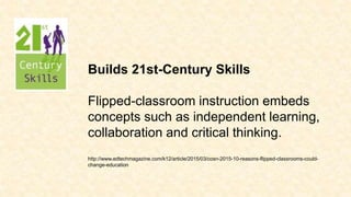 Builds 21st-Century Skills
Flipped-classroom instruction embeds
concepts such as independent learning,
collaboration and critical thinking.
http://www.edtechmagazine.com/k12/article/2015/03/cosn-2015-10-reasons-flipped-classrooms-could-
change-education
 