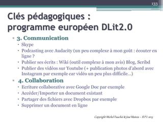 Clés pédagogiques :
programme européen DLit2.0
▫ 3. Communication
 Skype
 Podcasting avec Audacity (un peu complexe à mon goût : écouter en
ligne ?
 Publier ses écrits : Wiki (outil complexe à mon avis) Blog, Scribd
 Publier des vidéos sur Youtube (+ publication photos d’abord avec
Instagram par exemple car vidéo un peu plus difficile…)
▫ 4. Collaboration
 Ecriture collaborative avec Google Doc par exemple
 Accéder/Importer un document existant
 Partager des fichiers avec Dropbox par exemple
 Supprimer un document en ligne
133
Copyright Michel Fauchié & José Mateos – B.P.I. 2013
 