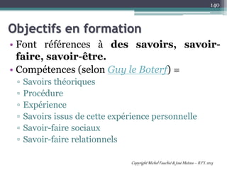 Objectifs en formation
• Font références à des savoirs, savoir-
faire, savoir-être.
• Compétences (selon Guy le Boterf) =
▫ Savoirs théoriques
▫ Procédure
▫ Expérience
▫ Savoirs issus de cette expérience personnelle
▫ Savoir-faire sociaux
▫ Savoir-faire relationnels
140
Copyright Michel Fauchié & José Mateos – B.P.I. 2013
 