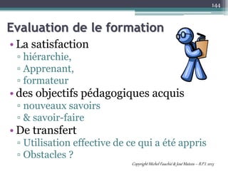 Evaluation de le formation
• La satisfaction
▫ hiérarchie,
▫ Apprenant,
▫ formateur
• des objectifs pédagogiques acquis
▫ nouveaux savoirs
▫ & savoir-faire
• De transfert
▫ Utilisation effective de ce qui a été appris
▫ Obstacles ?
144
Copyright Michel Fauchié & José Mateos – B.P.I. 2013
 