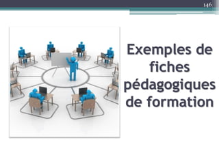 Exemples de
fiches
pédagogiques
de formation
146
 