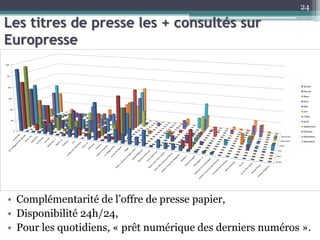 Les titres de presse les + consultés sur
Europresse
24
• Complémentarité de l’offre de presse papier,
• Disponibilité 24h/24,
• Pour les quotidiens, « prêt numérique des derniers numéros ».
 