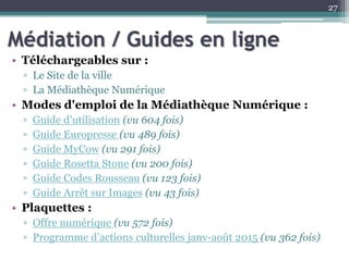 Médiation / Guides en ligne
• Téléchargeables sur :
▫ Le Site de la ville
▫ La Médiathèque Numérique
• Modes d'emploi de la Médiathèque Numérique :
▫ Guide d’utilisation (vu 604 fois)
▫ Guide Europresse (vu 489 fois)
▫ Guide MyCow (vu 291 fois)
▫ Guide Rosetta Stone (vu 200 fois)
▫ Guide Codes Rousseau (vu 123 fois)
▫ Guide Arrêt sur Images (vu 43 fois)
• Plaquettes :
▫ Offre numérique (vu 572 fois)
▫ Programme d’actions culturelles janv-août 2015 (vu 362 fois)
27
 