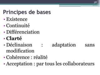 Principes de bases
• Existence
• Continuité
• Différenciation
• Clarté
• Déclinaison : adaptation sans
modification
• Cohérence : réalité
• Acceptation : par tous les collaborateurs
38
 