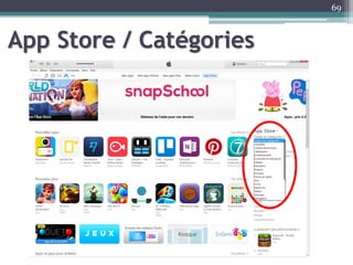 App Store / Catégories
69
 