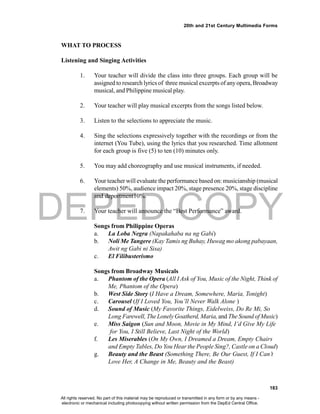 DEPED COPY
183
20th and 21st Century Multimedia Forms
WHAT TO PROCESS
Listening and Singing Activities
1. Your teacher will divide the class into three groups. Each group will be
assigned to research lyrics of three musical excerpts of anyopera, Broadway
musical, and Philippine musical play.
2. Your teacher will play musical excerpts from the songs listed below.
3. Listen to the selections to appreciate the music.
4. Sing the selections expressively together with the recordings or from the
internet (You Tube), using the lyrics that you researched. Time allotment
for each group is five (5) to ten (10) minutes only.
5. You may add choreography and use musical instruments, if needed.
6. Your teacher will evaluate the performance based on: musicianship (musical
elements) 50%, audience impact 20%, stage presence 20%, stage discipline
and deportment10%.
7. Your teacher will announce the “Best Performance” award.
Songs from Philippine Operas
a. La Loba Negra (Napakahaba na ng Gabi)
b. Noli Me Tangere (Kay Tamis ng Buhay, Huwag mo akong pabayaan,
Awit ng Gabi ni Sisa)
c. El Filibusterismo
Songs from Broadway Musicals
a. Phantom of the Opera (All I Ask of You, Music of the Night, Think of
Me, Phantom of the Opera)
b. West Side Story (I Have a Dream, Somewhere, Maria, Tonight)
c. Carousel (If I Loved You, You’ll Never Walk Alone )
d. Sound of Music (My Favorite Things, Eidelweiss, Do Re Mi, So
Long Farewell, The LonelyGoatherd, Maria,and The Sound of Music)
e. Miss Saigon (Sun and Moon, Movie in My Mind, I’d Give My Life
for You, I Still Believe, Last Night of the World)
f. Les Miserables (On My Own, I Dreamed a Dream, Empty Chairs
and Empty Tables, Do You Hear the People Sing?, Castle on a Cloud)
g. Beauty and the Beast (Something There, Be Our Guest, If I Can’t
Love Her, A Change in Me, Beauty and the Beast)
All rights reserved. No part of this material may be reproduced or transmitted in any form or by any means -
electronic or mechanical including photocopying without written permission from the DepEd Central Office.
 