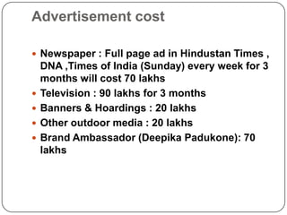 Advertisement cost
 Newspaper : Full page ad in Hindustan Times ,






DNA ,Times of India (Sunday) every week for 3
months will cost 70 lakhs
Television : 90 lakhs for 3 months
Banners & Hoardings : 20 lakhs
Other outdoor media : 20 lakhs
Brand Ambassador (Deepika Padukone): 70
lakhs

 