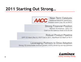 2011 Starting Out Strong…

                                               Near-Term Catalysts
                                               Additional MAGPIX distribution,
                                             Investor event (July 25) at AACC

                                        Strong Financial Position
                                             Record 1Q revenue; +30% Y/Y
                                       Cash on the balance sheet of $129.2M


                                         Robust Product Pipeline
          GPP CE Mark (Rec’d), RVP Fast in 2011, NeoPlex4 CE Mark at YE11


                      Leveraging Partners to Drive Adoption
       Strong 1Q consumable revenue growth (+53%) driven by our top partners




18                                                        Leading. Innovating. Growing.
 