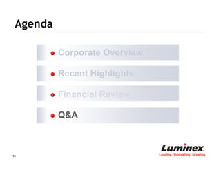 Agenda

          Corporate Overview

          Recent Highlights

          Financial Review

          Q&A



19                             Leading. Innovating. Growing.
 