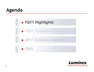 Agenda

         1Q11 Highlights

         1Q11 Financial Review

         2011 Guidance Update

         Q&A



3                                Leading. Innovating. Growing.
 