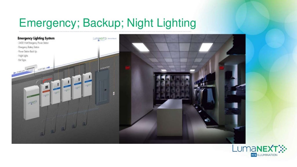 First Ever Comprehensive DC Based LED Lighting System