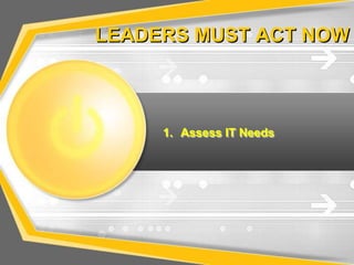 LEADERS MUST ACT NOW



     1. Assess IT Needs
 