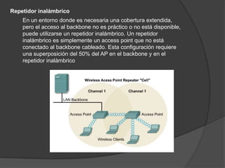 Repetidor inalámbrico
    En un entorno donde es necesaria una cobertura extendida,
    pero el acceso al backbone no es práctico o no está disponible,
    puede utilizarse un repetidor inalámbrico. Un repetidor
    inalámbrico es simplemente un access point que no está
    conectado al backbone cableado. Esta configuración requiere
    una superposición del 50% del AP en el backbone y en el
    repetidor inalámbrico
 