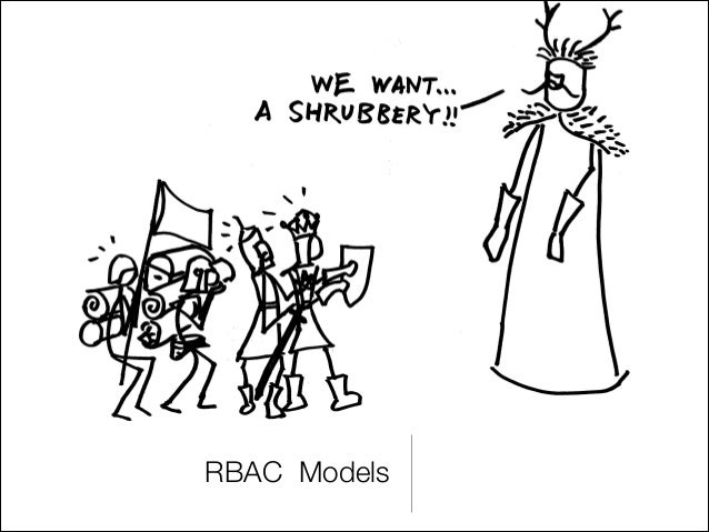 rbac models