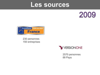 Les sources



230 personnes
150 entreprises




                  2570 personnes
                  88 Pays
 