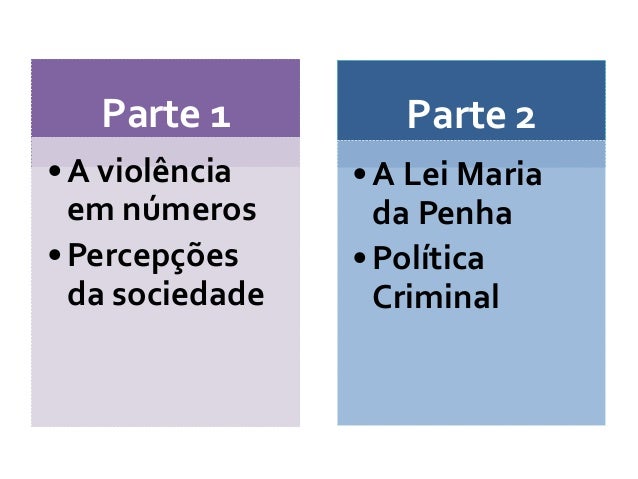 Lei maria da penha monografia