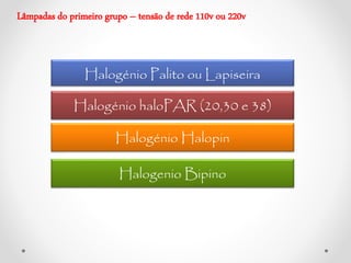 Halogenio Bipino
Lâmpadas do primeiro grupo – tensão de rede 110v ou 220v
Halogénio Palito ou Lapiseira
Halogénio haloPAR (20,30 e 38)
Halogénio Halopin
 