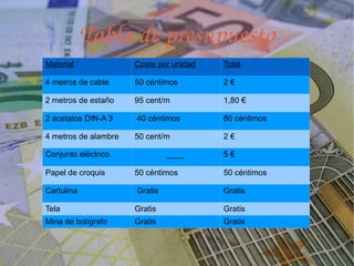 Un pliego de papel de croquis.