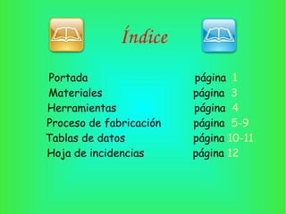 Índice Portada página 1 Materiales página 3 Herramientas página 4 Proceso de fabricación página 5-9 Tablas de datos página 10-11 Hoja de incidencias página 12