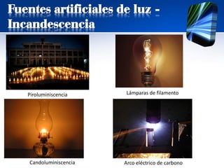 Fuentes artificiales de luz -
Incandescencia
Piroluminiscencia Lámparas de filamento
Candoluminiscencia Arco eléctrico de carbono
 