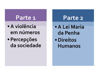 Parte 1
•A violência
em números
•Percepções
da sociedade
Parte 2
•A Lei Maria
da Penha
•Direitos
Humanos
 