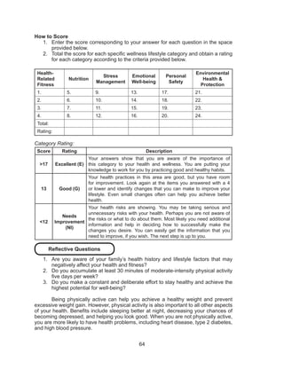 64
How to Score
1.	 Enter the score corresponding to your answer for each question in the space
provided below.
2.	 Total the score for each specific wellness lifestyle category and obtain a rating
for each category according to the criteria provided below.
Health-
Related
Fitness
Nutrition
Stress
Management
Emotional
Well-being
Personal
Safety
Environmental
Health &
Protection
1. 5. 9. 13. 17. 21.
2. 6. 10. 14. 18. 22.
3. 7. 11. 15. 19. 23.
4. 8. 12. 16. 20. 24.
Total:
Rating:
Category Rating:
Score Rating Description
>17 Excellent (E)
Your answers show that you are aware of the importance of
this category to your health and wellness. You are putting your
knowledge to work for you by practicing good and healthy habits.
13 Good (G)
Your health practices in this area are good, but you have room
for improvement. Look again at the items you answered with a 4
or lower and identify changes that you can make to improve your
lifestyle. Even small changes often can help you achieve better
health.
<12
Needs
Improvement
(NI)
Your health risks are showing. You may be taking serious and
unnecessary risks with your health. Perhaps you are not aware of
the risks or what to do about them. Most likely you need additional
information and help in deciding how to successfully make the
changes you desire. You can easily get the information that you
need to improve, if you wish. The next step is up to you.
Reflective Questions
1.	 Are you aware of your family’s health history and lifestyle factors that may
negatively affect your health and fitness?
2.	 Do you accumulate at least 30 minutes of moderate-intensity physical activity
five days per week?
3.	 Do you make a constant and deliberate effort to stay healthy and achieve the
highest potential for well-being?
Being physically active can help you achieve a healthy weight and prevent
excessive weight gain. However, physical activity is also important to all other aspects
of your health. Benefits include sleeping better at night, decreasing your chances of
becoming depressed, and helping you look good. When you are not physically active,
you are more likely to have health problems, including heart disease, type 2 diabetes,
and high blood pressure.
 