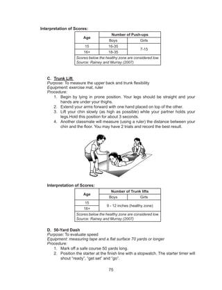 75
Interpretation of Scores:
Age
Number of Push-ups
Boys Girls
15 16-35
7-15
16+ 18-35
Scores below the healthy zone are considered low.
Source: Rainey and Murray (2007)
C.	 Trunk Lift
Purpose: To measure the upper back and trunk flexibility
Equipment: exercise mat, ruler
Procedure:
1.	 Begin by lying in prone position. Your legs should be straight and your
hands are under your thighs.
2.	 Extend your arms forward with one hand placed on top of the other.
3.	 Lift your chin slowly (as high as possible) while your partner holds your
legs.Hold this position for about 3 seconds.
4.	 Another classmate will measure (using a ruler) the distance between your
chin and the floor. You may have 2 trials and record the best result.
Interpretation of Scores:
Age
Number of Trunk lifts
Boys Girls
15
9 - 12 inches (healthy zone)
16+
Scores below the healthy zone are considered low.
Source: Rainey and Murray (2007)
D.	 50-Yard Dash
Purpose: To evaluate speed
Equipment: measuring tape and a flat surface 70 yards or longer
Procedure:
1.	 Mark off a safe course 50 yards long.
2.	 Position the starter at the finish line with a stopwatch. The starter timer will
shout “ready”, “get set” and “go”.
 