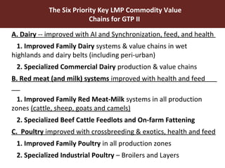 Using the Livestock Master Plan (LMP) process to influence pro-poor livestock development in Ethiopia and Tanzania