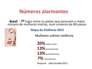 Números alarmantes
Brasil - 7º lugar entre os países que possuem o maior
número de mulheres mortas, num universo de 84 paí...