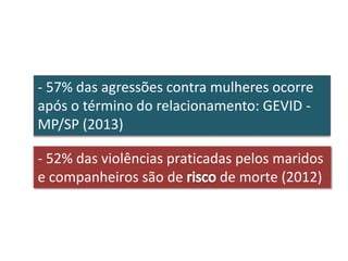 - 57% das agressões contra mulheres ocorre
após o término do relacionamento: GEVID MP/SP (2013)
- 52% das violências praticadas pelos maridos
e companheiros são de
de morte (2012)

 
