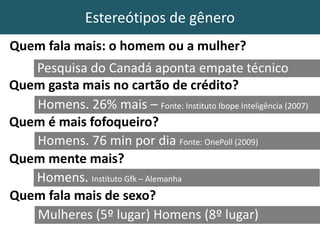 Estereótipos de gênero
Quem fala mais: o homem ou a mulher?
Pesquisa do Canadá aponta empate técnico
Quem gasta mais no cartão de crédito?
Homens. 26% mais – Fonte: Instituto Ibope Inteligência (2007)
Quem é mais fofoqueiro?
Homens. 76 min por dia Fonte: OnePoll (2009)
Quem mente mais?
Homens. Instituto Gfk – Alemanha
Quem fala mais de sexo?
Mulheres (5º lugar) Homens (8º lugar)

 
