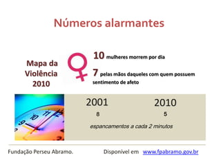 Números alarmantes
Mapa da
Violência
2010

10 mulheres morrem por dia
7 pelas mãos daqueles com quem possuem
sentimento de afeto

2001

2010

8

5

espancamentos a cada 2 minutos

Fundação Perseu Abramo.

Disponível em www.fpabramo.gov.br

 