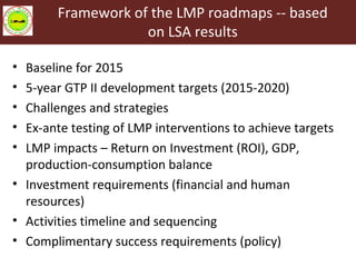 Livestock Master Plan (LMP): Roadmaps for the Ethiopia Growth and Transformation Plan (GTP II—2015-2020)