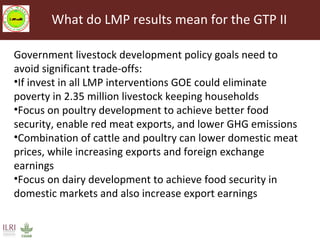 Livestock Master Plan (LMP): Roadmaps for the Ethiopia Growth and Transformation Plan (GTP II—2015-2020)