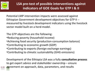 Livestock Master Plan (LMP): Roadmaps for the Ethiopia Growth and Transformation Plan (GTP II—2015-2020)