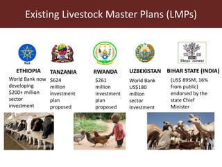 LMP process and its support for the incorporation of livestock in NAIPs