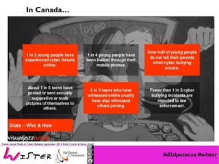 #d2dpotenza #wister
Fonte: Social Media & Cyber Bullying September 2013 Andy Cronin & Simon Small
In Canada…
 