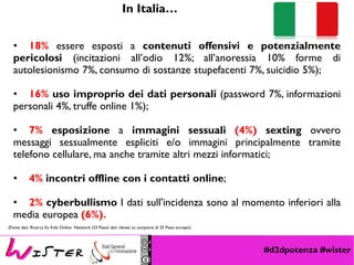 #d2dpotenza #wister
• 18% essere esposti a contenuti offensivi e potenzialmente
pericolosi (incitazioni all’odio 12%; all’anoressia 10% forme di
autolesionismo 7%, consumo di sostanze stupefacenti 7%, suicidio 5%);
• 16% uso improprio dei dati personali (password 7%, informazioni
personali 4%, truffe online 1%);
• 7% esposizione a immagini sessuali (4%) sexting ovvero
messaggi sessualmente espliciti e/o immagini principalmente tramite
telefono cellulare, ma anche tramite altri mezzi informatici;
• 4% incontri offline con i contatti online;
• 2% cyberbullismo I dati sull'incidenza sono al momento inferiori alla
media europea (6%).
In Italia…
(Fonte dati: Ricerca Eu Kids Online Network (33 Paesi) dati rilevati su campione di 25 Paesi europei)
 