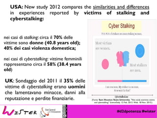 #d2dpotenza #wister
(Fonte: Sam Houston State University. "New study examines victims
and cyberstalking“ ScienceDaily, 12 Feb. 2013. Web. 18 Nov. 2013.)
USA: New study 2012 compares the similarities and differences
in experiences reported by victims of stalking and
cyberstalking:
nei casi di stalking: circa il 70% delle
vittime sono donne (40.8 years old);
40% dei casi violenza domestica;
nei casi di cyberstalking: vittime femminili
rappresentano circa il 58% (38.4 years
old)
UK: Sondaggio del 2011 il 35% delle
vittime di cyberstalking erano uomini
che lamentavano minacce, danni alla
reputazione e perdite finanziarie.
 