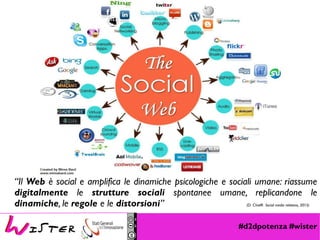 #d2dpotenza #wister
“Il Web è social e amplifica le dinamiche psicologiche e sociali umane: riassume
digitalmente le strutture sociali spontanee umane, replicandone le
dinamiche, le regole e le distorsioni” (D. Chieffi Social media relations, 2013)
 